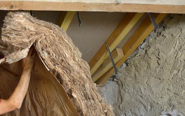 Beckton pitched roof insulation costs